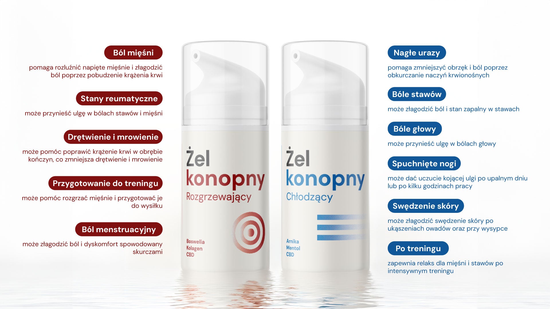 Zestaw sportowca: 2x żel konopny z CBD
