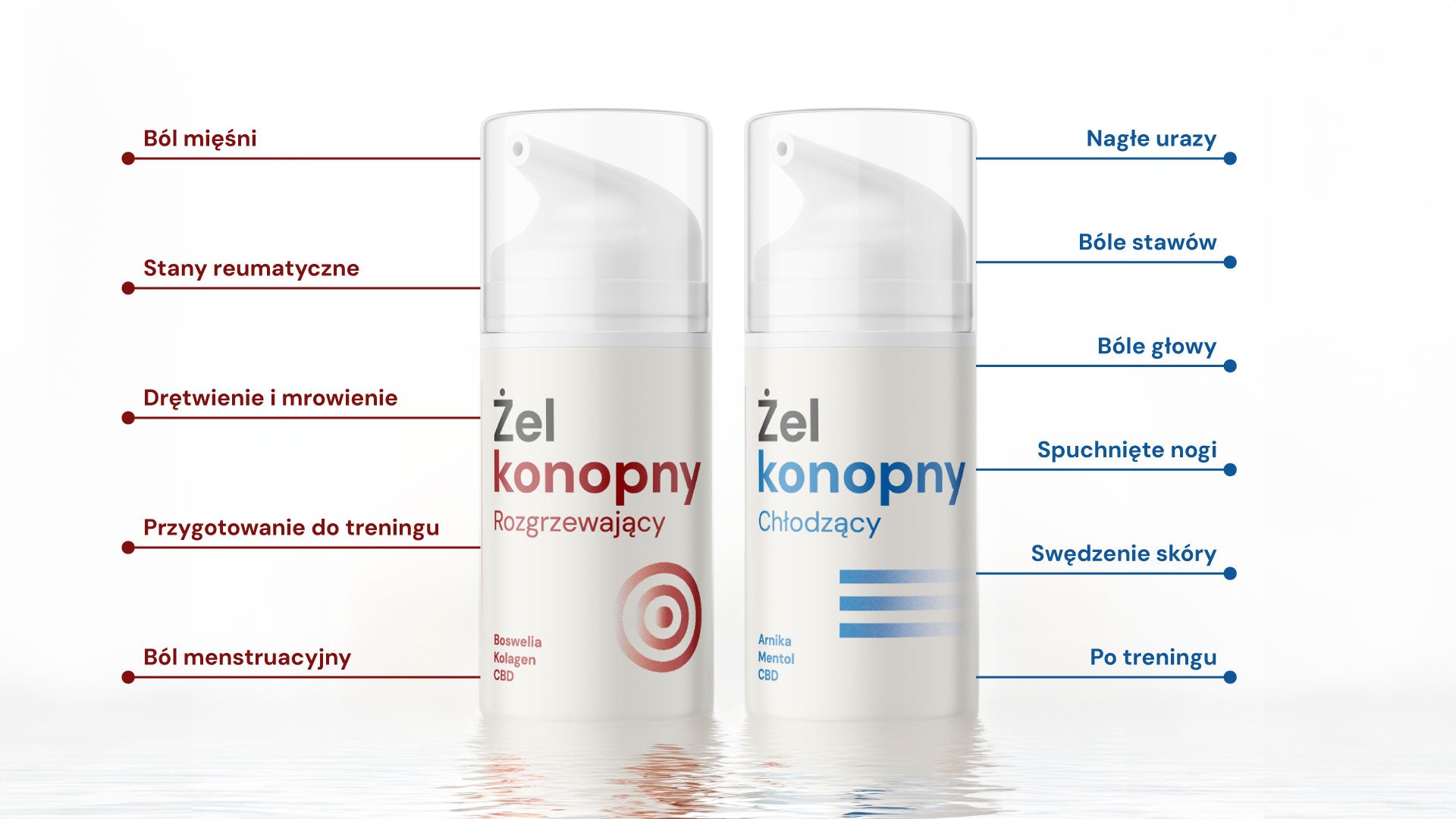 Zestaw sportowca: 2x żel konopny z CBD