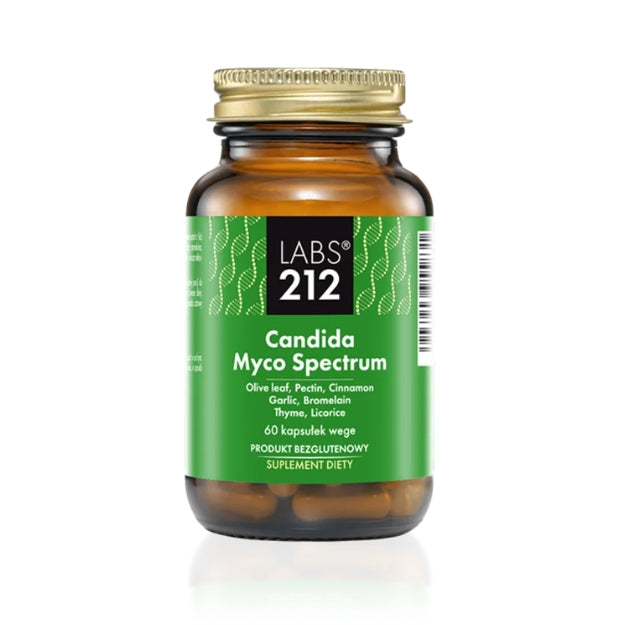 Candida Myco Spectrum