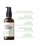 MitoHarmony System – Max Hemp®